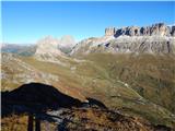 Passo Pordoi - Sas Ciapel